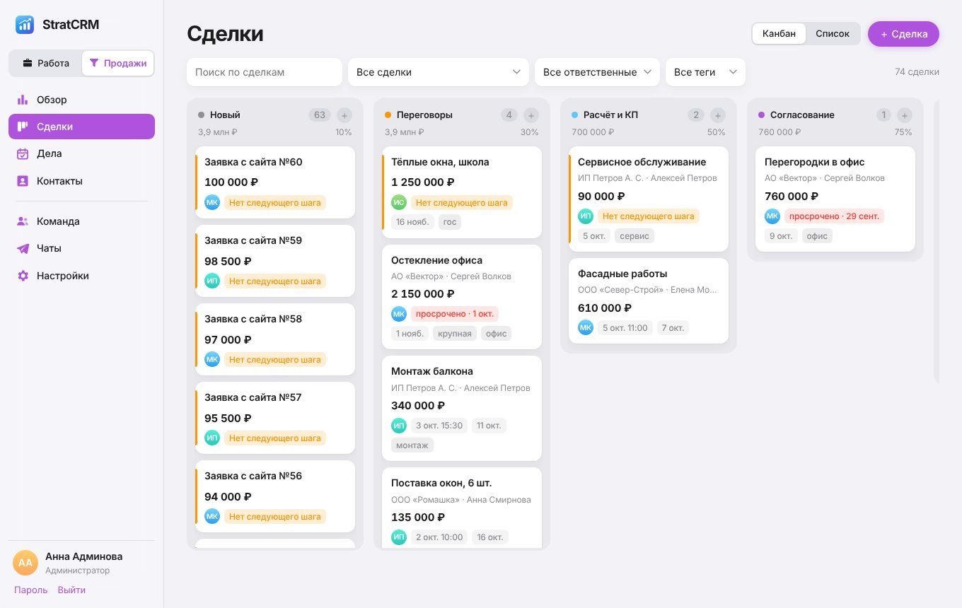 Канбан сделок в StratCRM: этапы «Новый», «Переговоры», «Расчёт и КП», «Согласование»